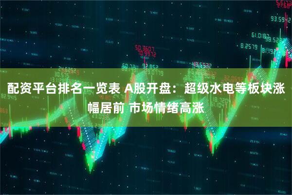 配资平台排名一览表 A股开盘：超级水电等板块涨幅居前 市场情绪高涨
