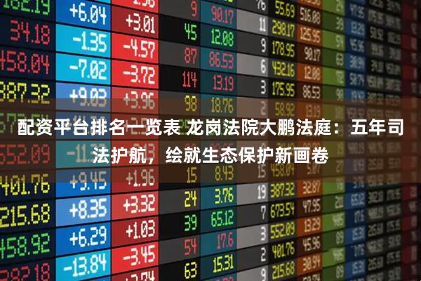 配资平台排名一览表 龙岗法院大鹏法庭：五年司法护航，绘就生态保护新画卷